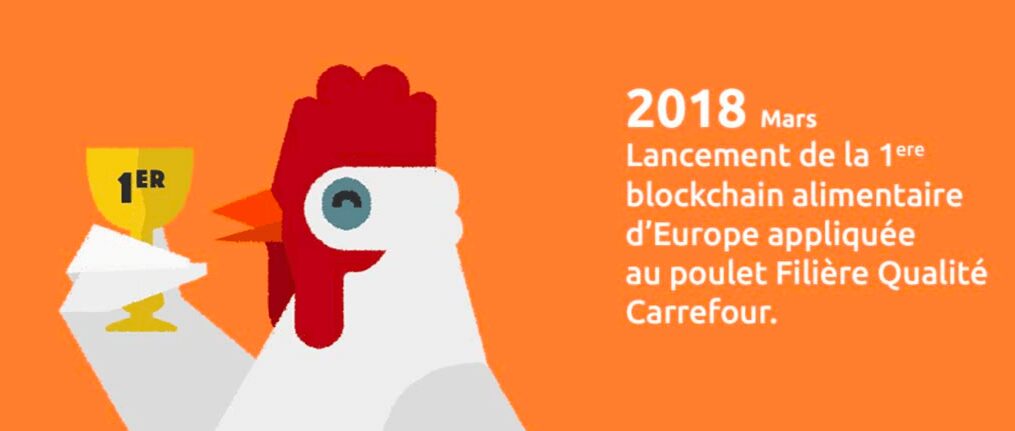Blockchain irrumpe con fuerza en marketing y comunicación para diferenciarse de la competencia