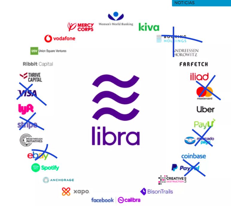 En plena huida de socios, Lliad y Coinbase ratifican públicamente su apoyo a la Libra de Facebook