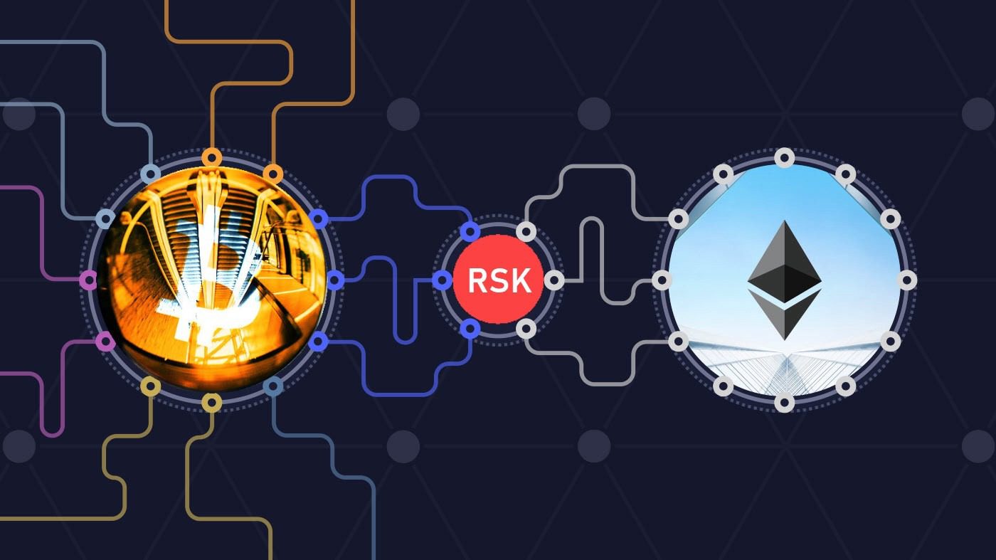 RSK Token Bridge