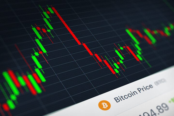 btc-gráfica-derivados-traders