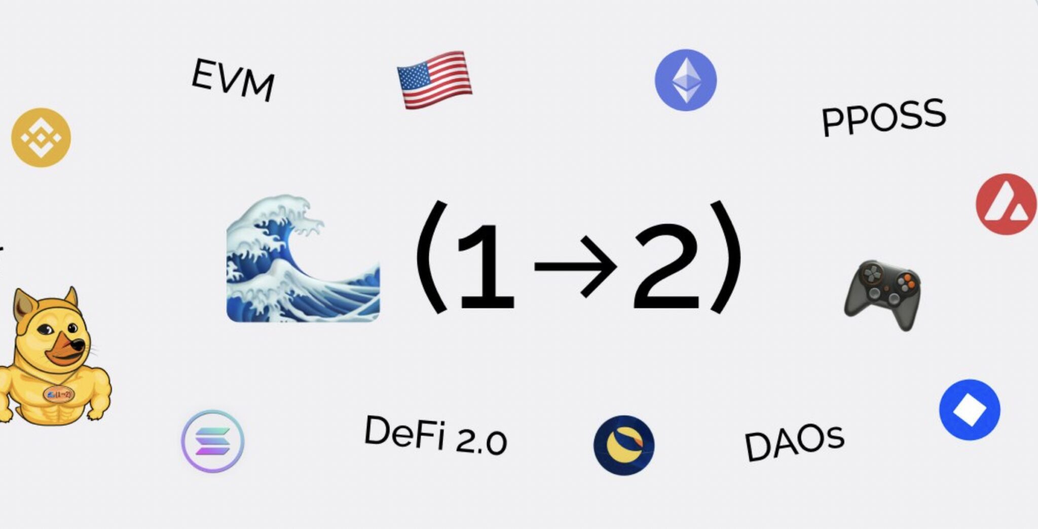 ¿Qué es la criptomoneda Waves y por qué ha crecido un 117%?