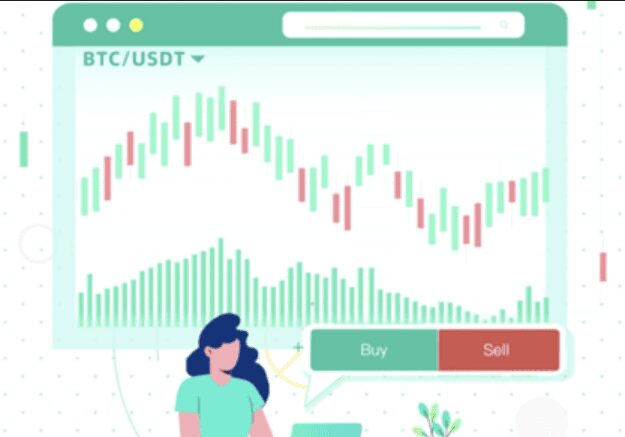 Un trading de futuros simple y fácil de usar: cómo usar los futuros en CoinEx