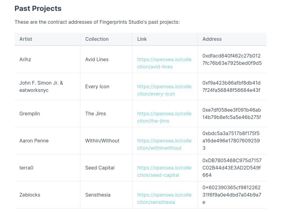 Fingerprints Studios y algunos proyectos dentro del mismo