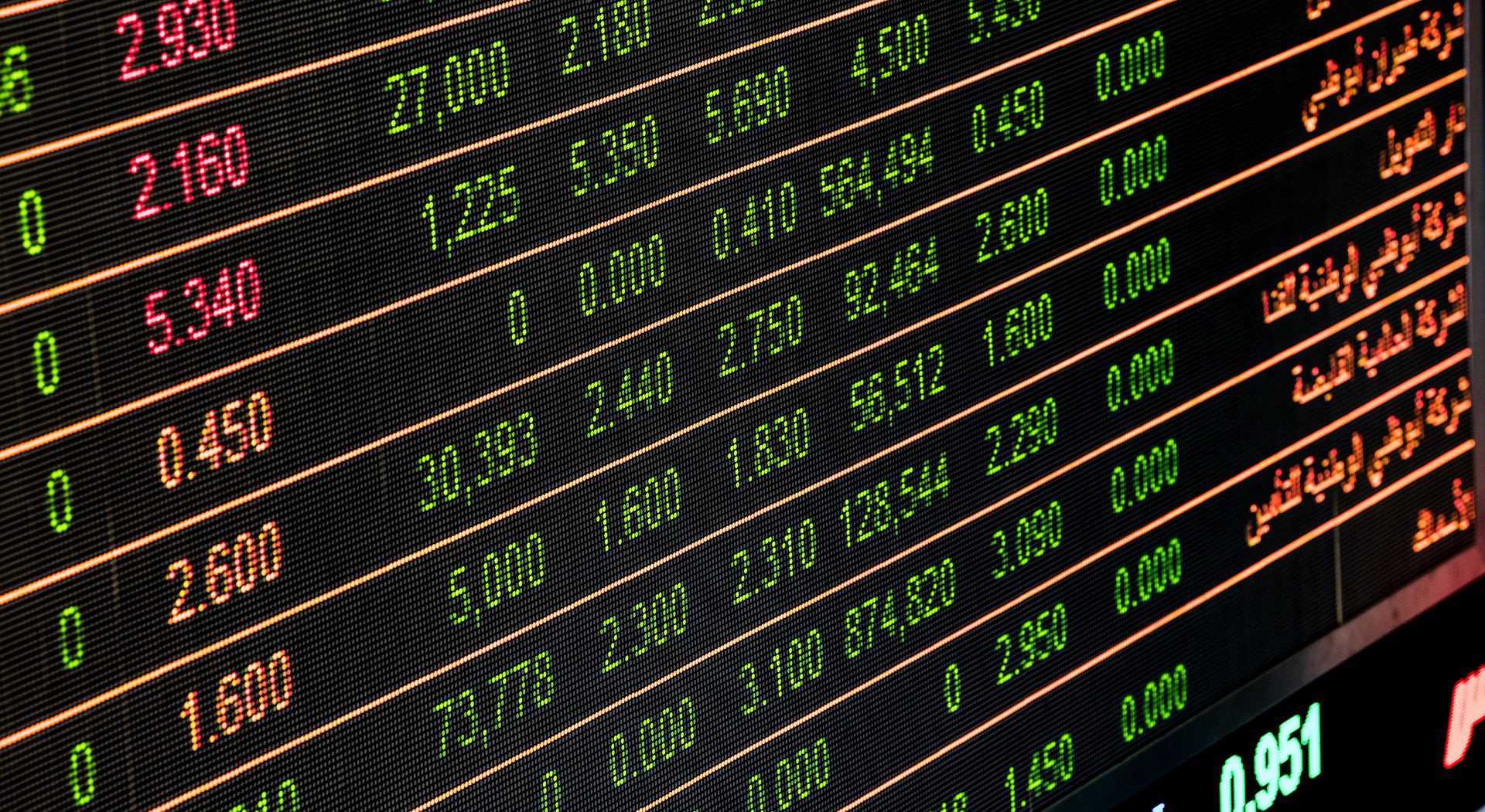Tendencias del trading algorítmico