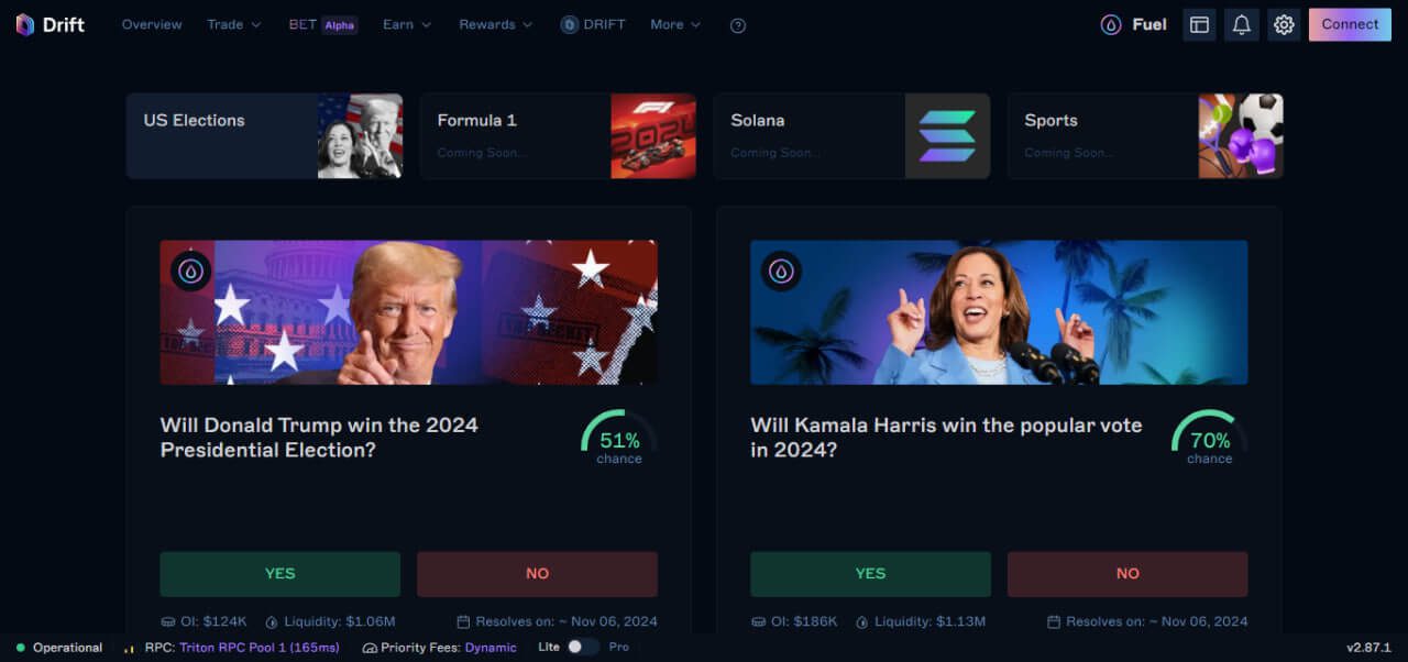 BET Drift Protocol