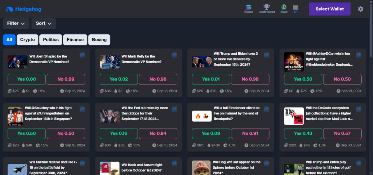 Hedgehog Markets predicción blockchain