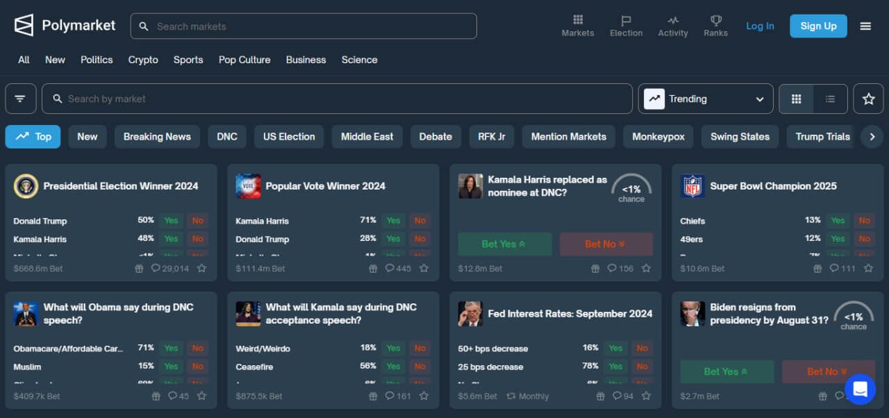 Polymarket mercados de predicción blockchain