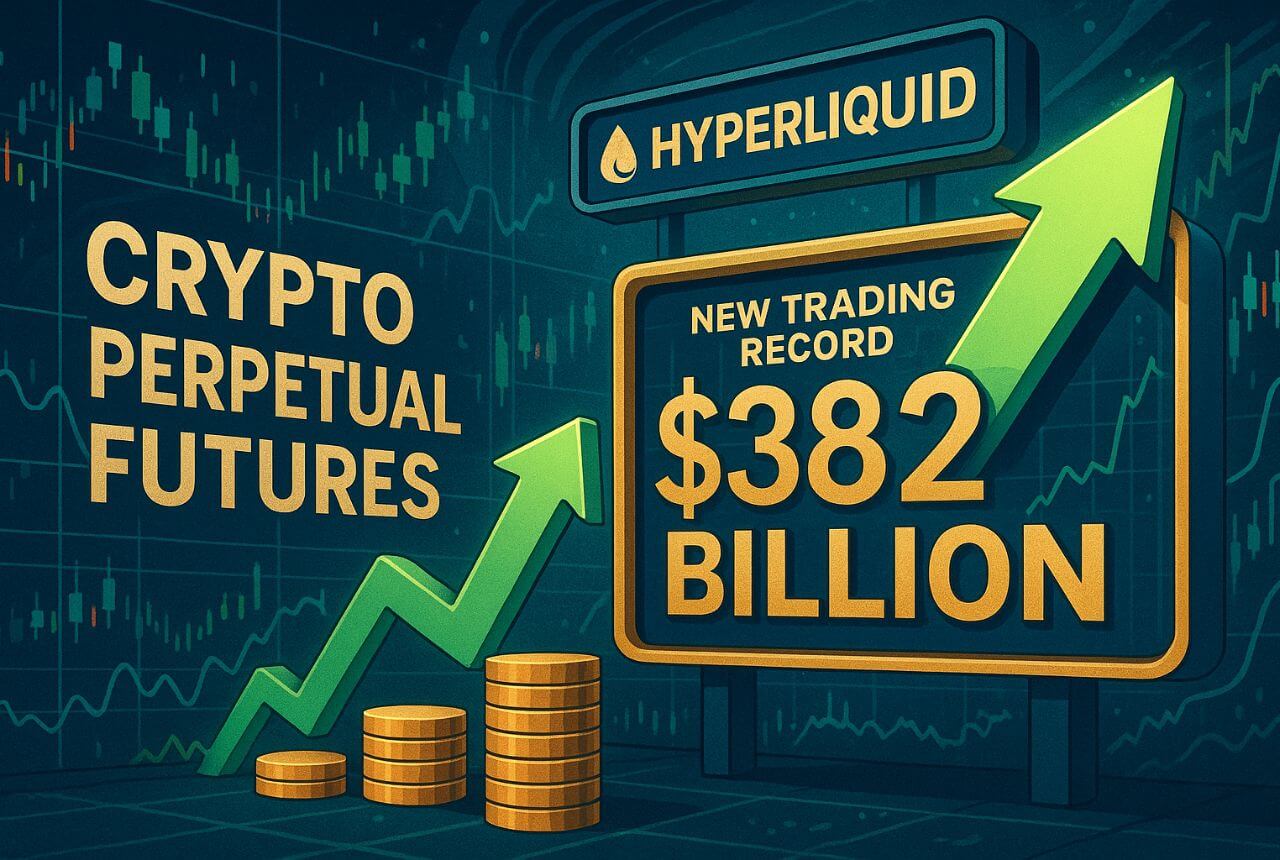 Perpetuos cripto rompen récord: $382.000 millones comerciados en mayo