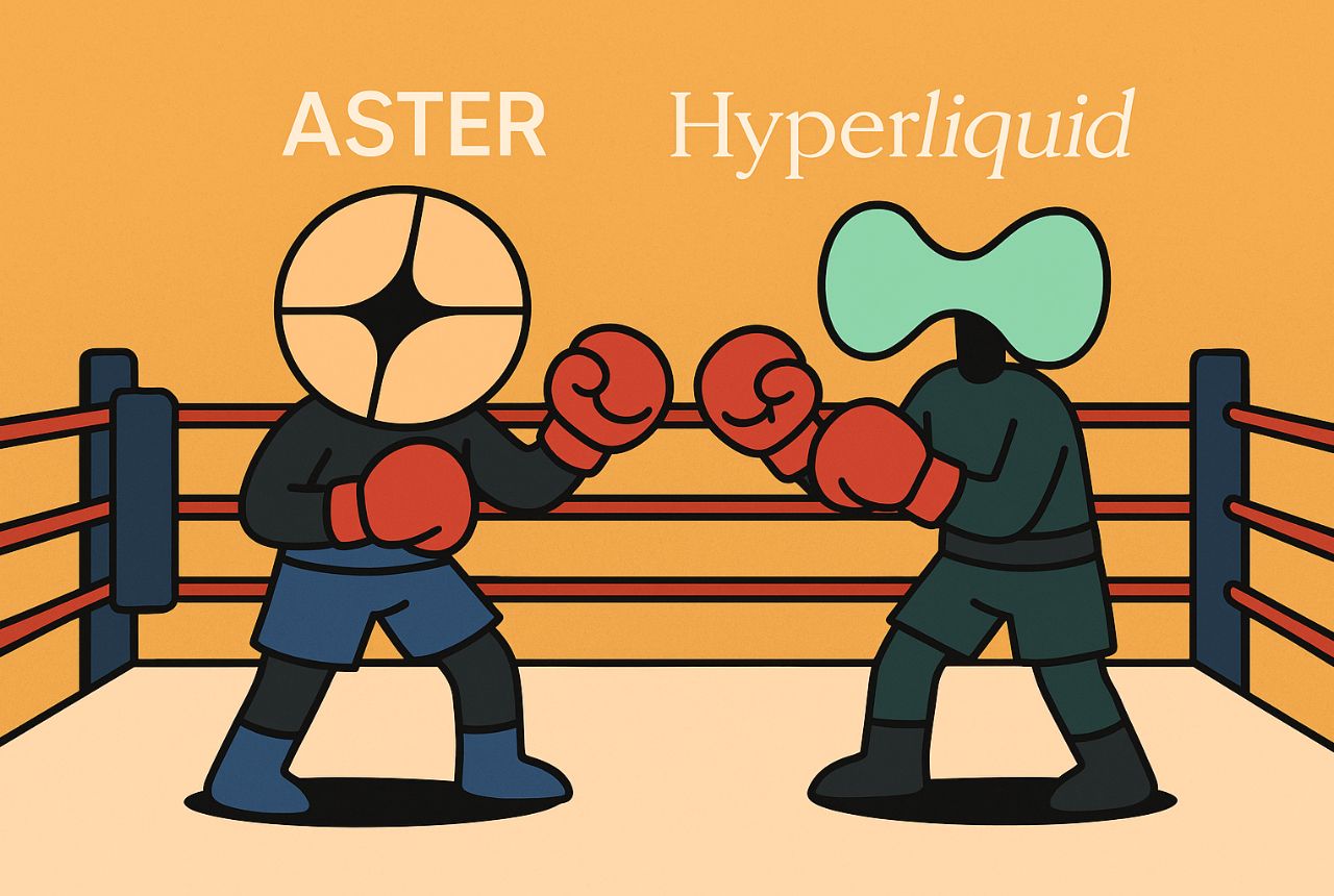 Batalla de perpetuos cripto: Aster supera comercio diario de Hyperliquid