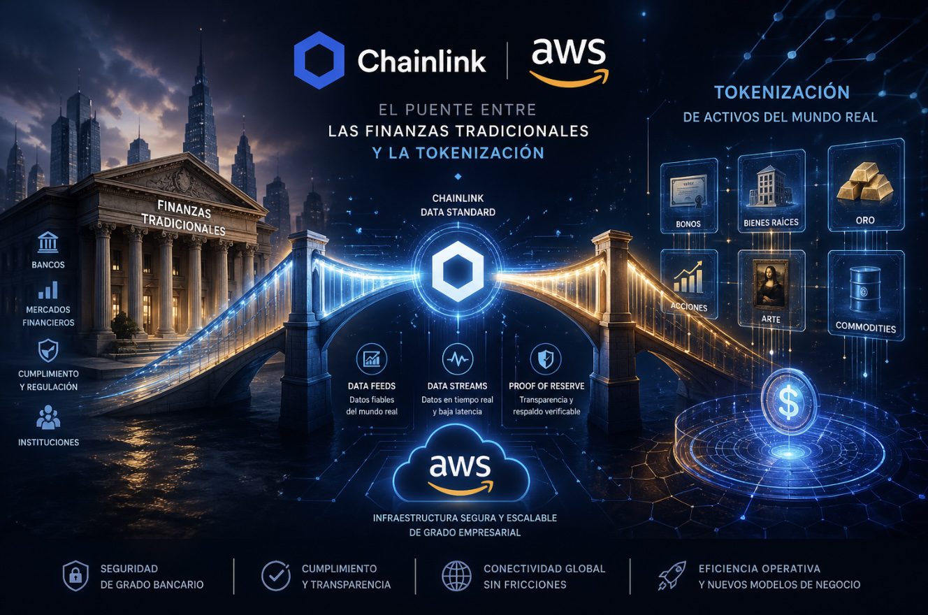 Por qué la llegada de Chainlink a AWS lo cambia todo para la tokenización