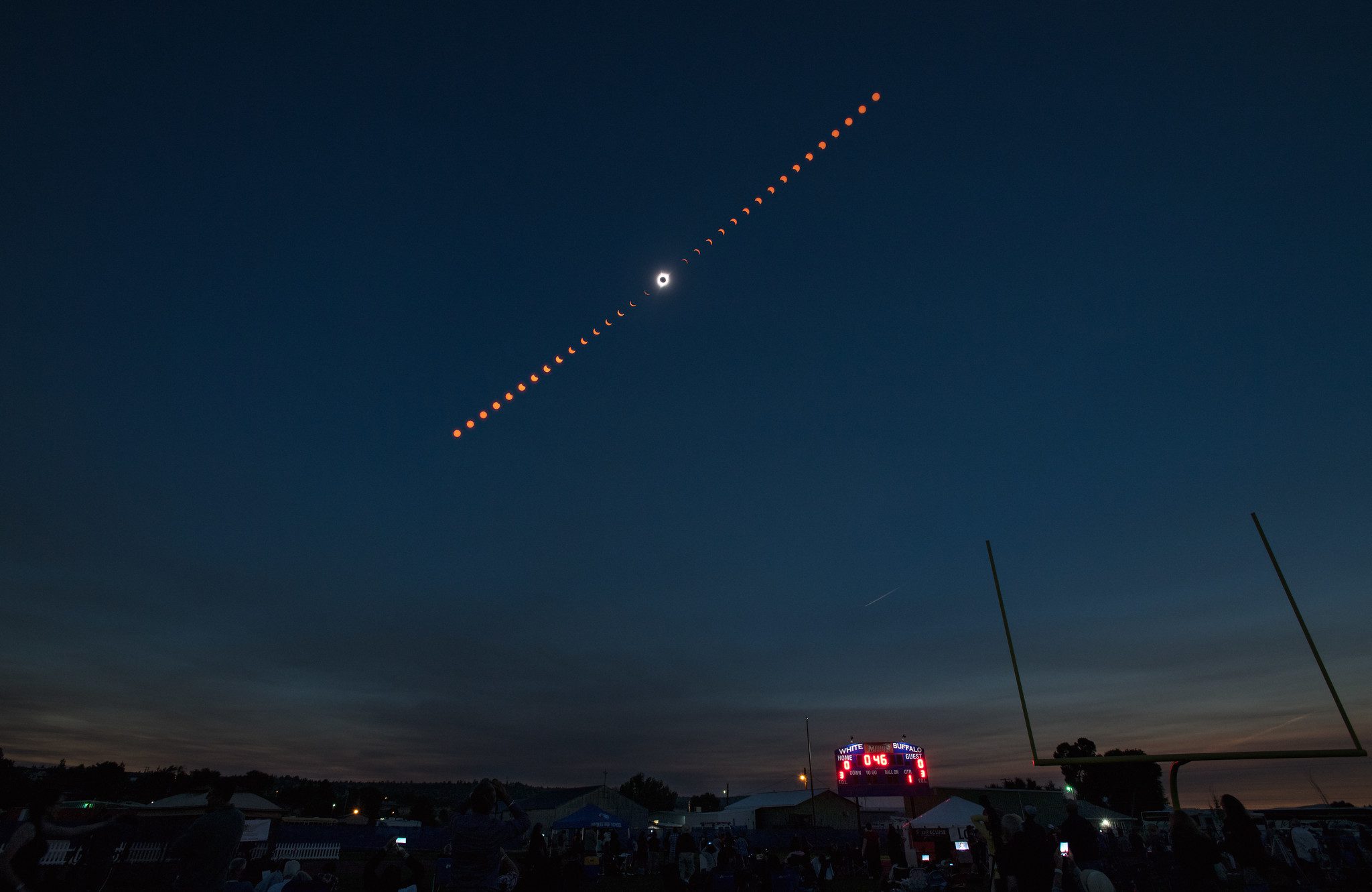 Eclipse y Software Libre: como la ciencia y el software libre nos ayudan a entender el Universo